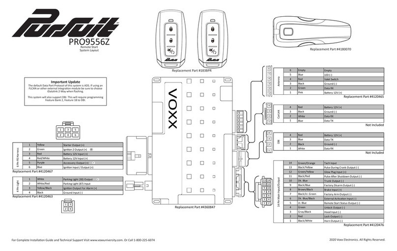 Voxx Pursuit PRO9556Z User manual