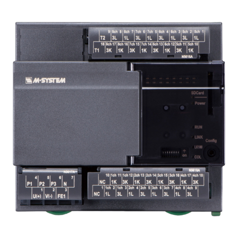 M-system R9EWTU User manual