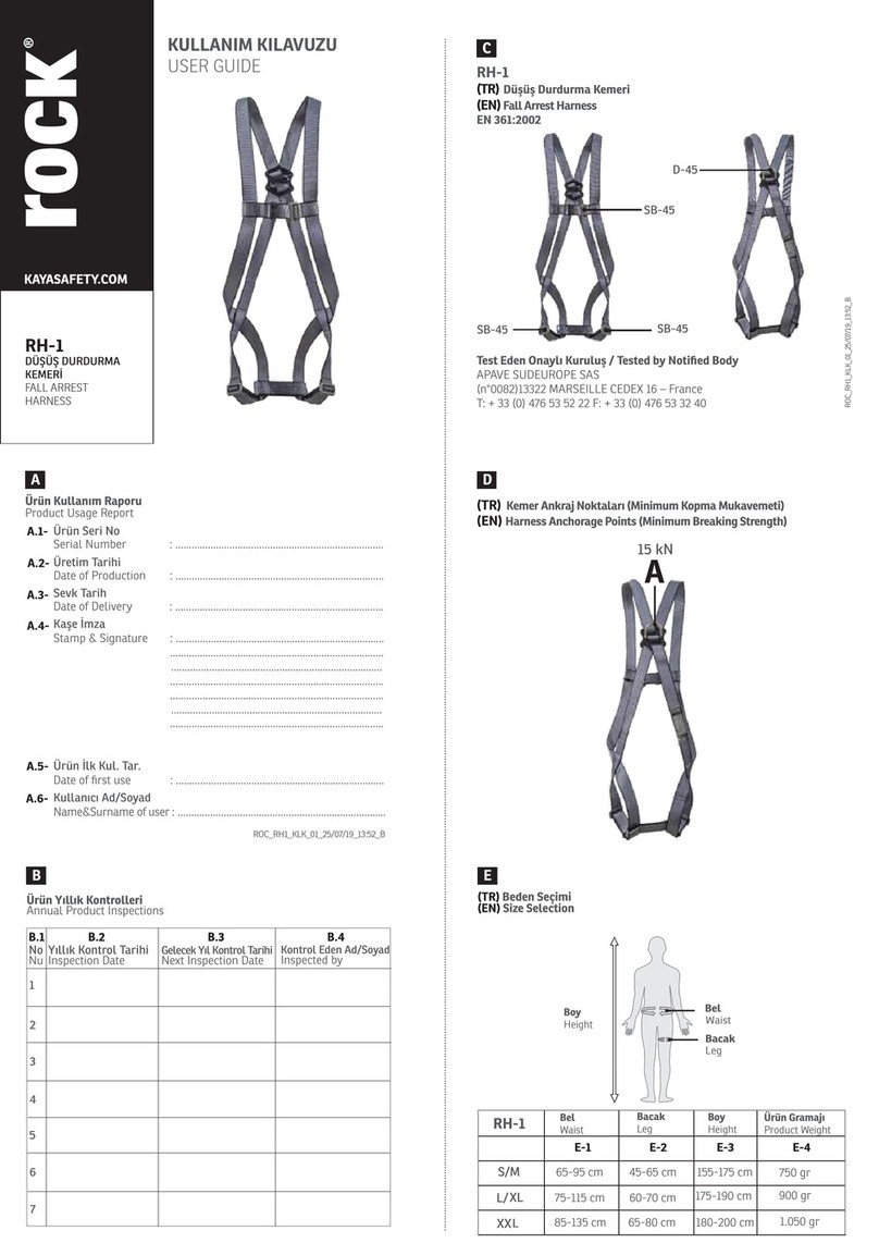 Kaya Safety rock RH-1 user guide