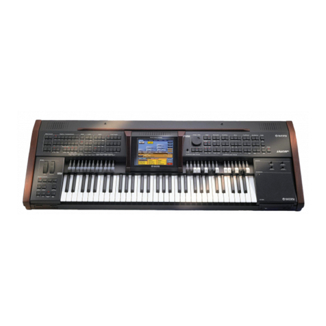Wersi Abacus user manual