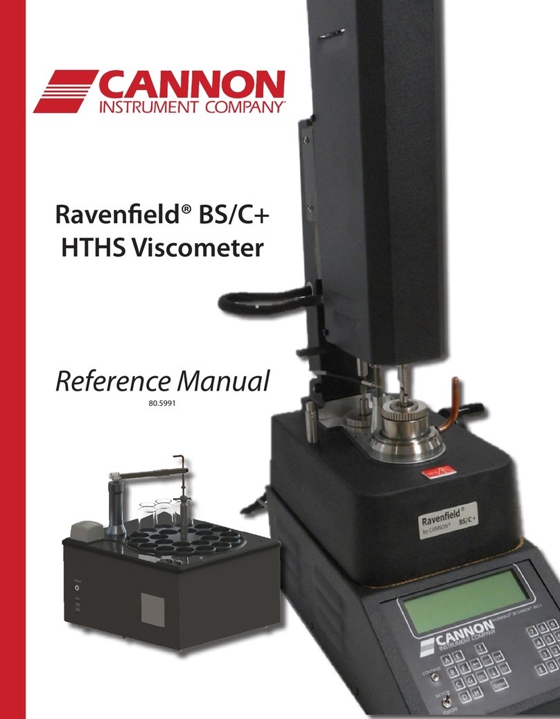 Cannon Ravenfield BS/C+ Reference manual