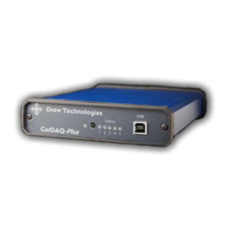Drew Technologies CarDAQ-Plus quick start guide
