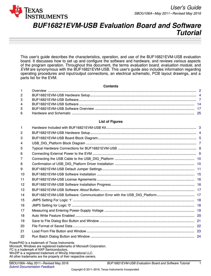 Texas Instruments BUF16821EVM-USB User manual