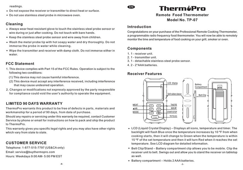 ThermoPro TP-07 manual
