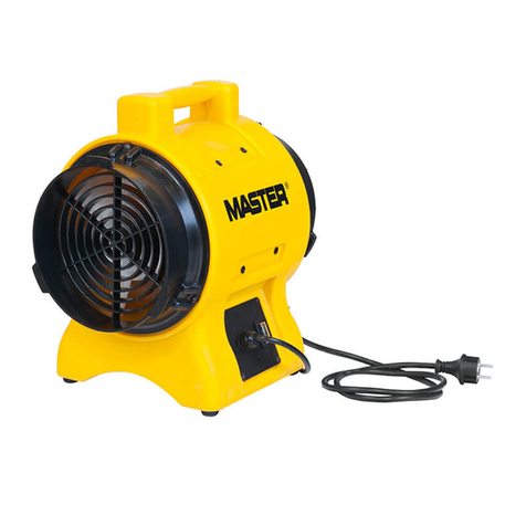 Dantherm BL 4800 Manual