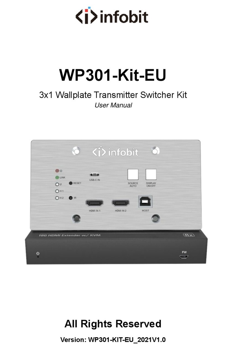 infobit WP301-Kit-EU user manual