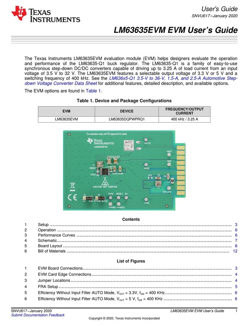 Texas Instruments LM63635EVM User manual