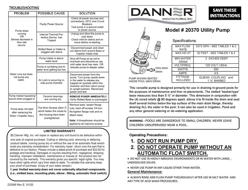 Danner 20370 quick start guide