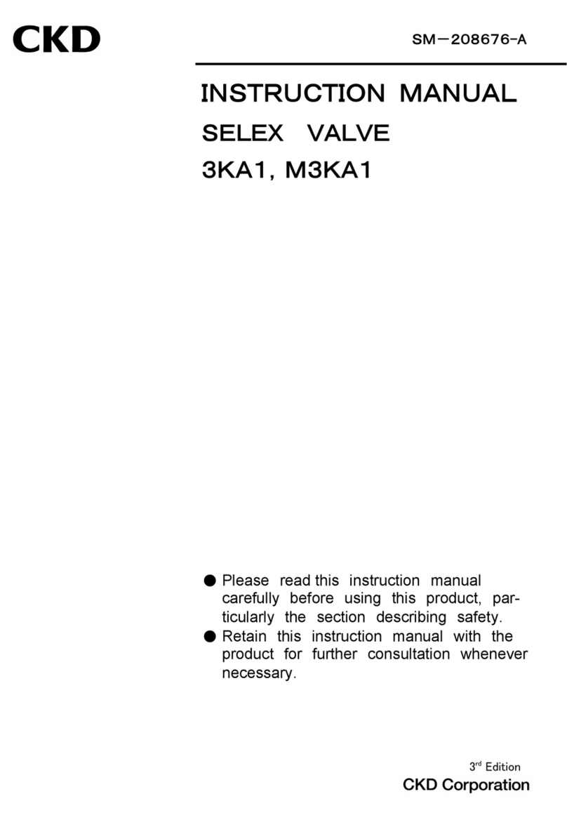 CKD 3KA1 User manual