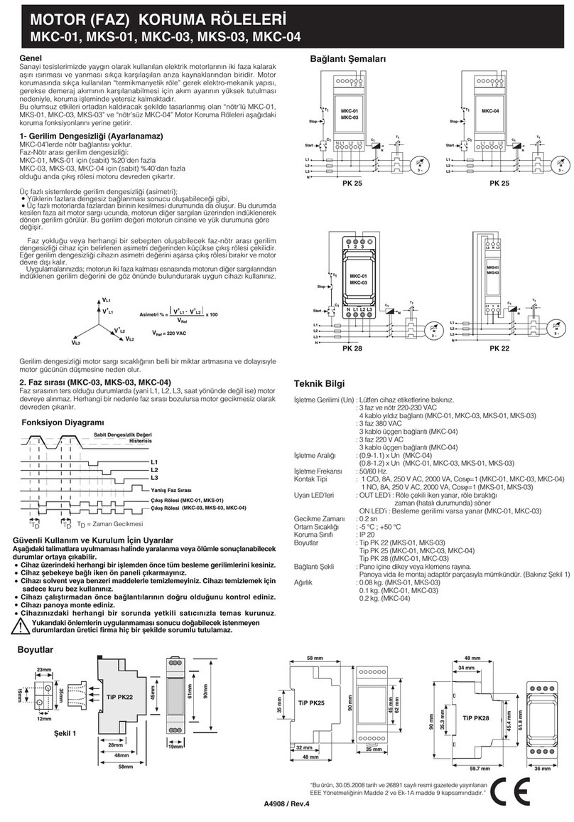 Entes MKC-01 manual