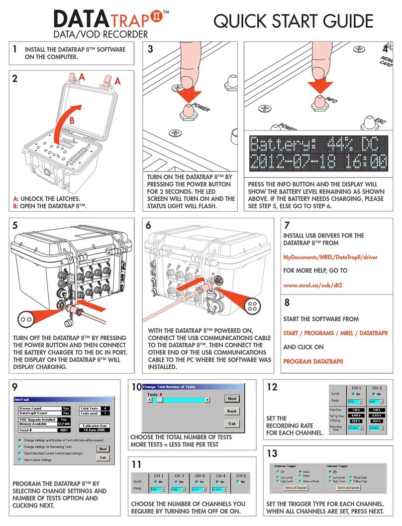 MREL DATATRAP II User manual
