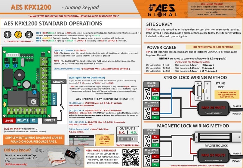 AES global KPX1200 User manual