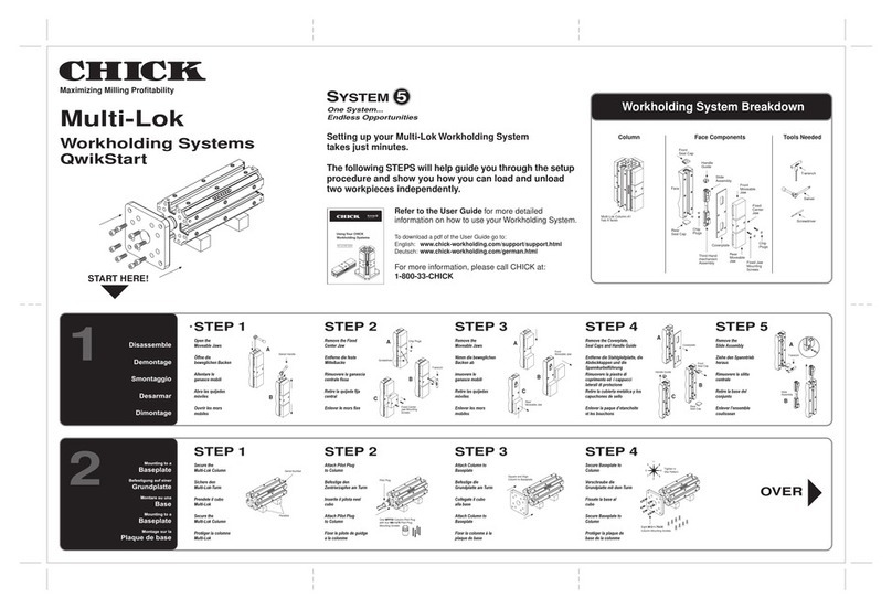 CHICK Multi-Lok quick start guide