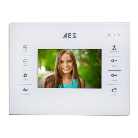 AES global Styluscom Video User manual