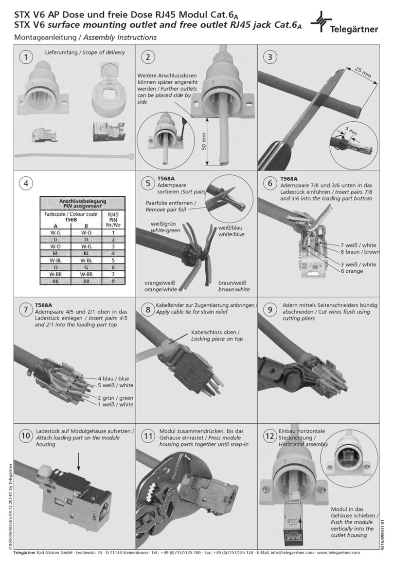 Telegärtner STX V6 Assembly instructions