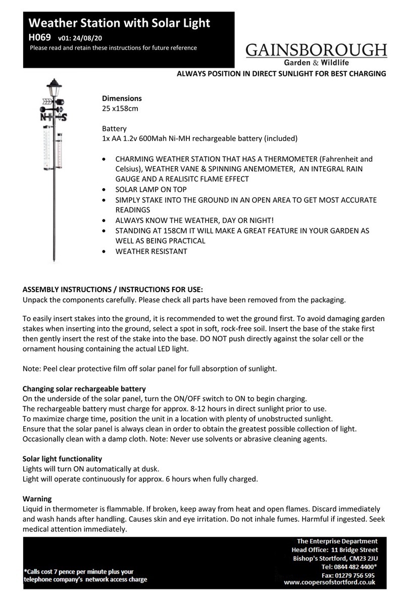 Gainsborough H069 Instructions for use