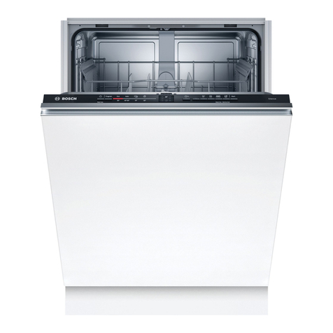 Bosch SHV2ITX22E user manual