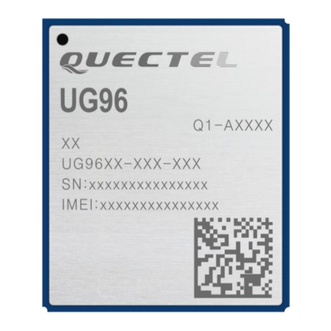 Quectel UG96 User manual