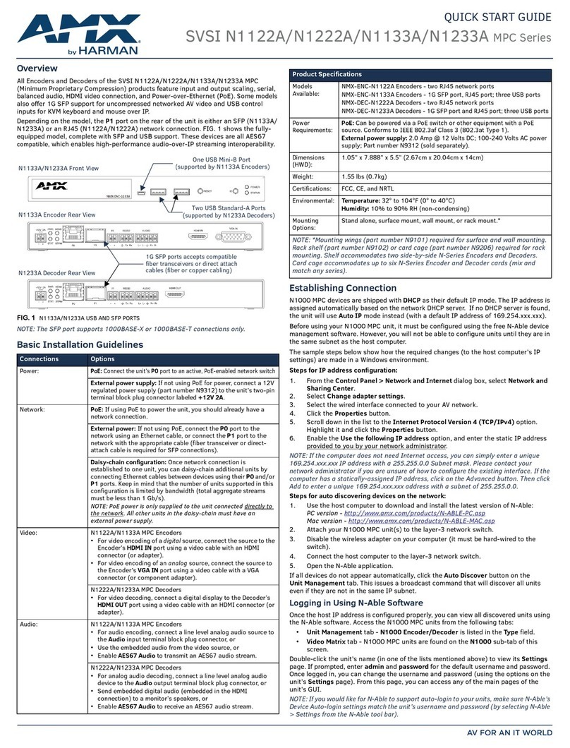 Harman AMX N1122A Series quick start guide