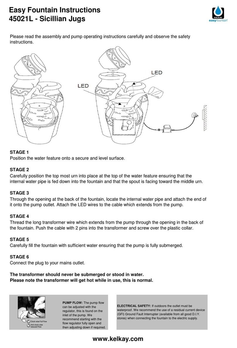 Kelkay Sicillian Jugs User manual Kelkay Sicillian Jugs User manual