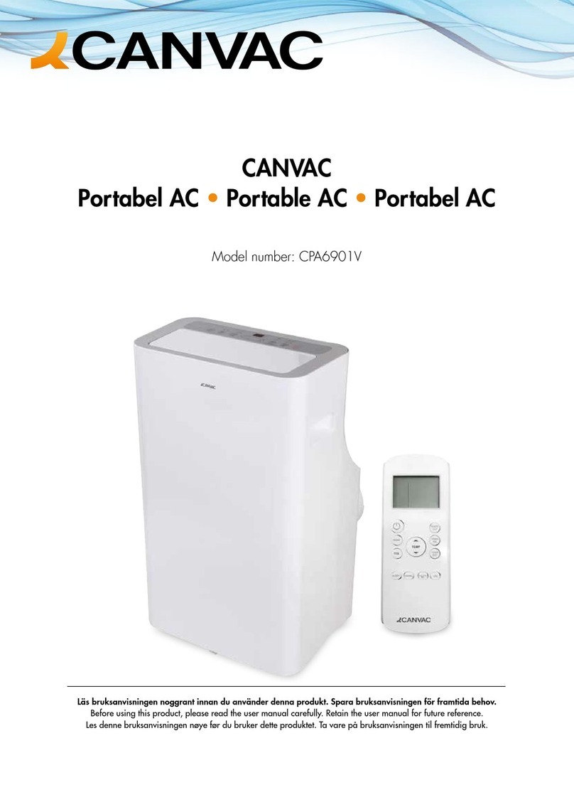 CANVAC CPA6901V manual