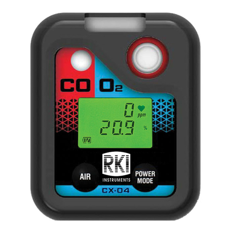 RKI Instruments CX-04 User manual