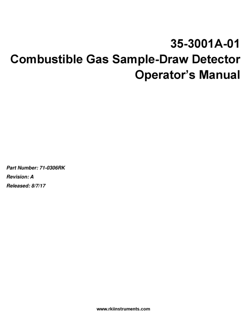 RKI Instruments 35-3001A-01 User manual RKI Instruments 35-3001A-01 User manual
