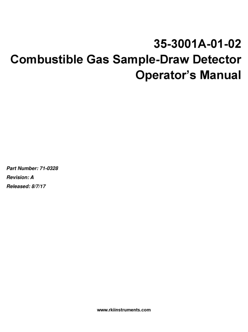 RKI Instruments 35-3001A-01-02 User manual