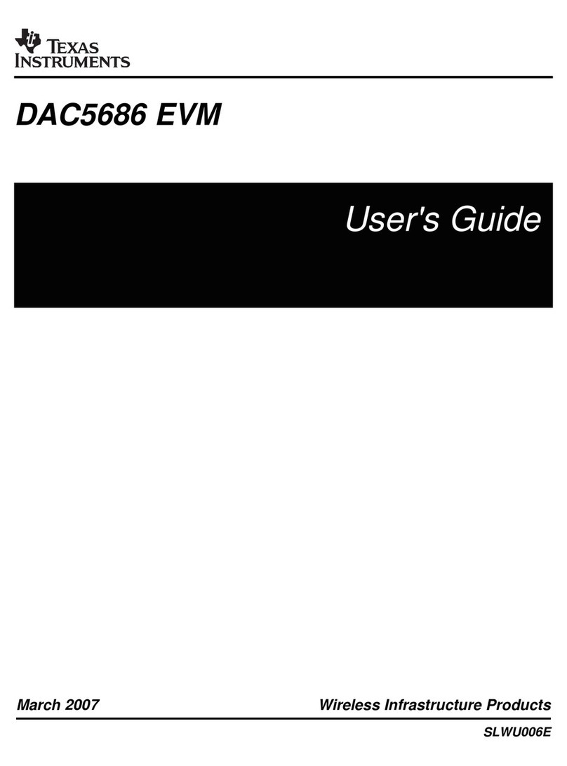 Texas Instruments DAC5686 EVM User manual