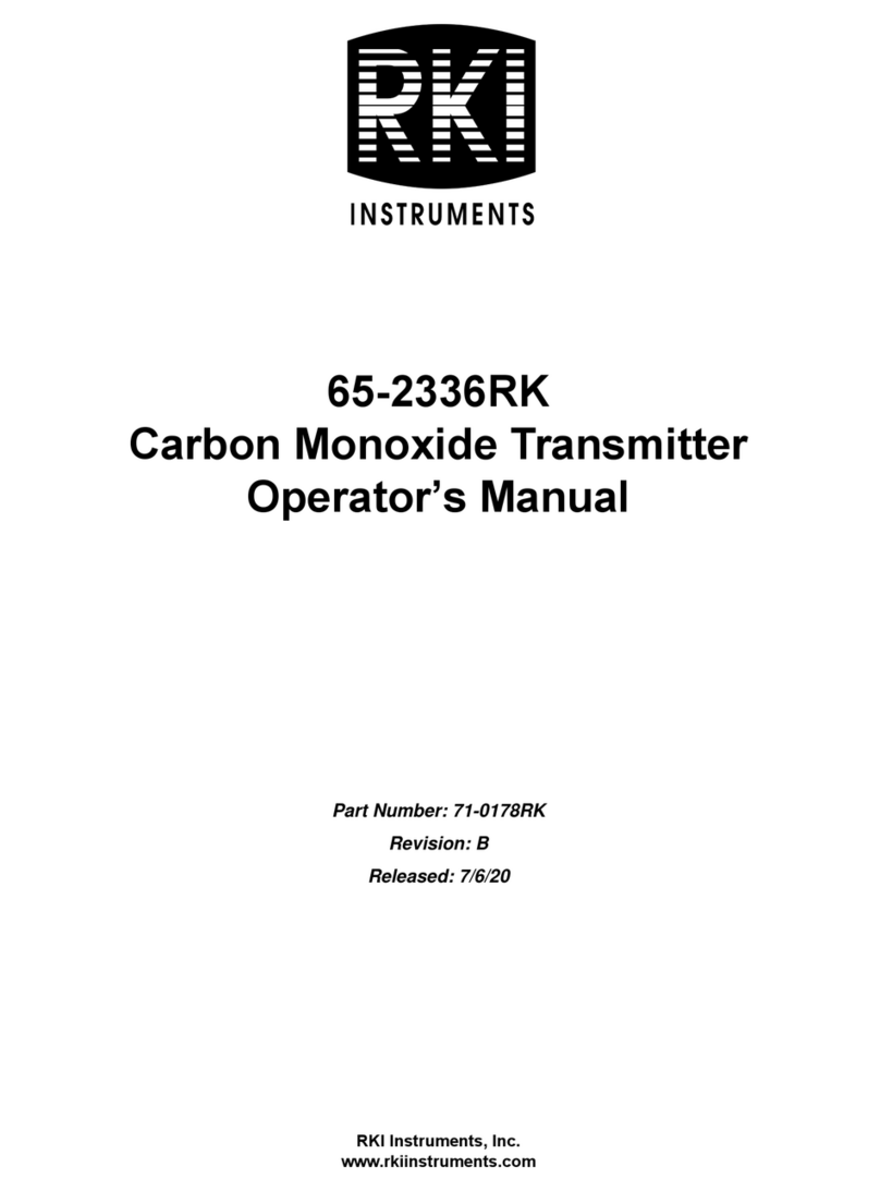 RKI 65-2336RK Operator's manual