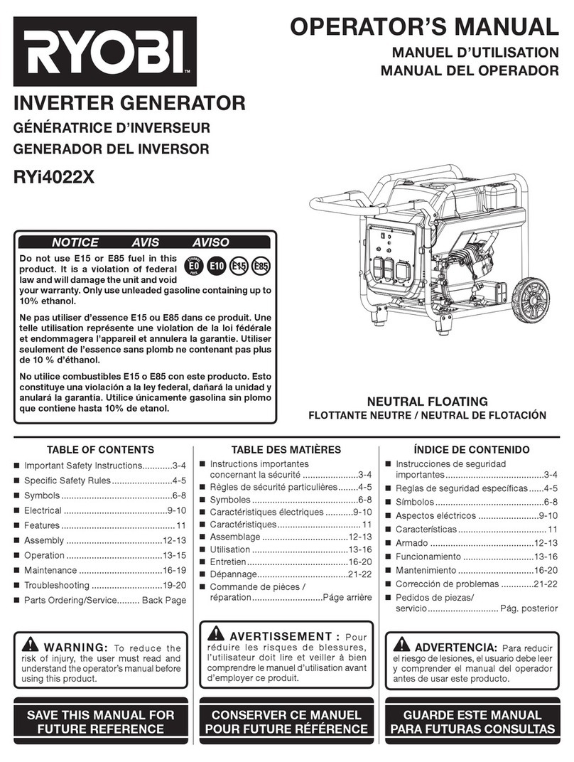 Ryobi RYi4022X Operator's manual Ryobi RYi4022X Operator's manual