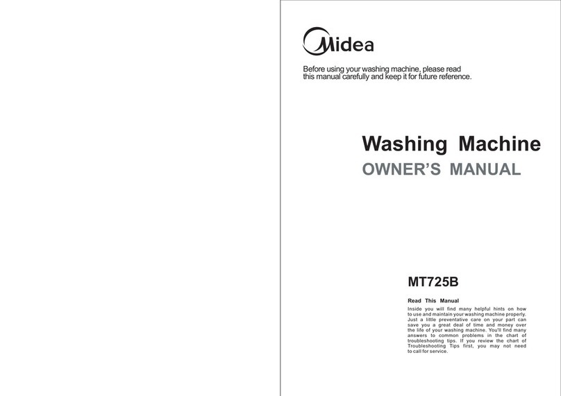 Midea MT725B User manual Midea MT725B User manual