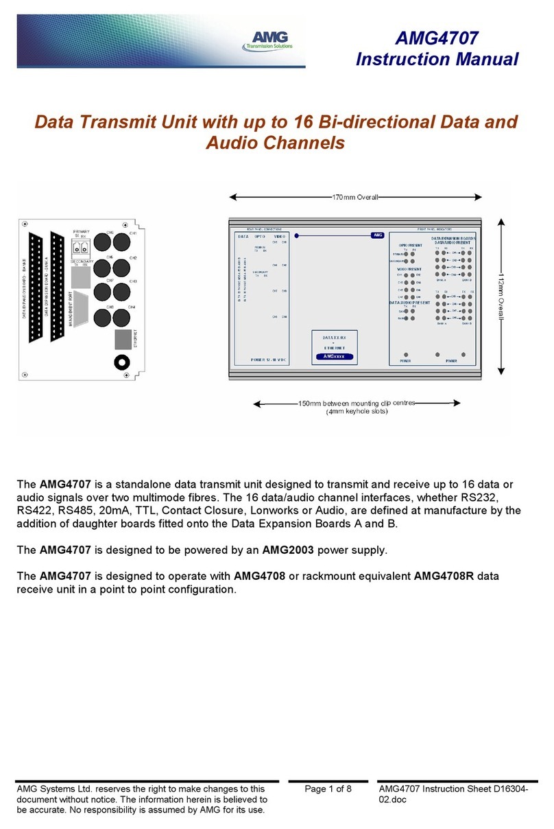 AMG AMG4707 User manual