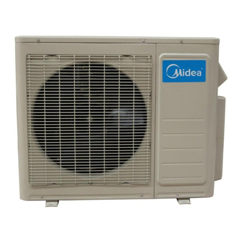 Midea M2OC-18HFN1-M Service manual