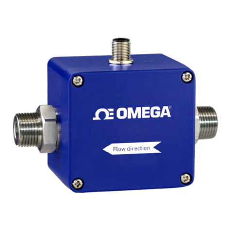 Omega FMG70B Series User manual