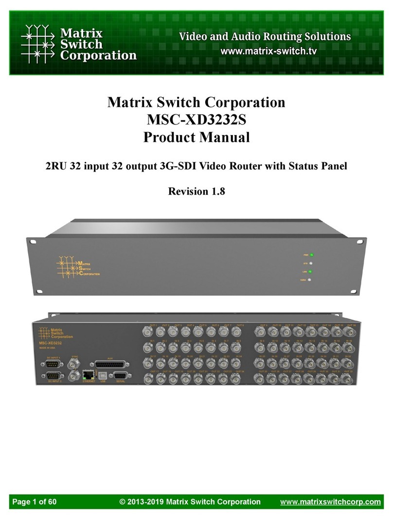 Matrix Switch Corporation MSC-XD3232S product manual