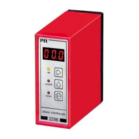 PR electronics 2286 User manual