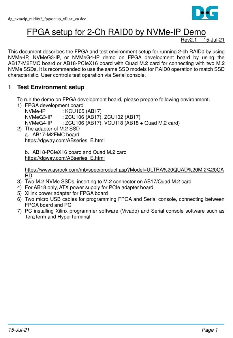 DG FPGA Manual