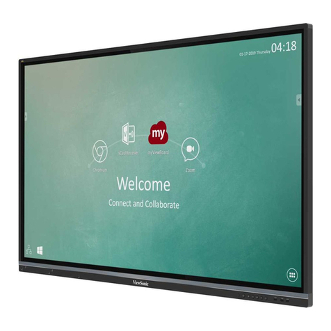 ViewSonic IFP50-2 Series User manual