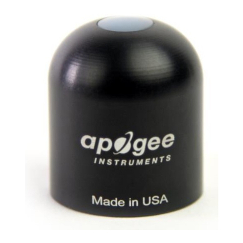 Apogee Instruments SQ-214 User manual
