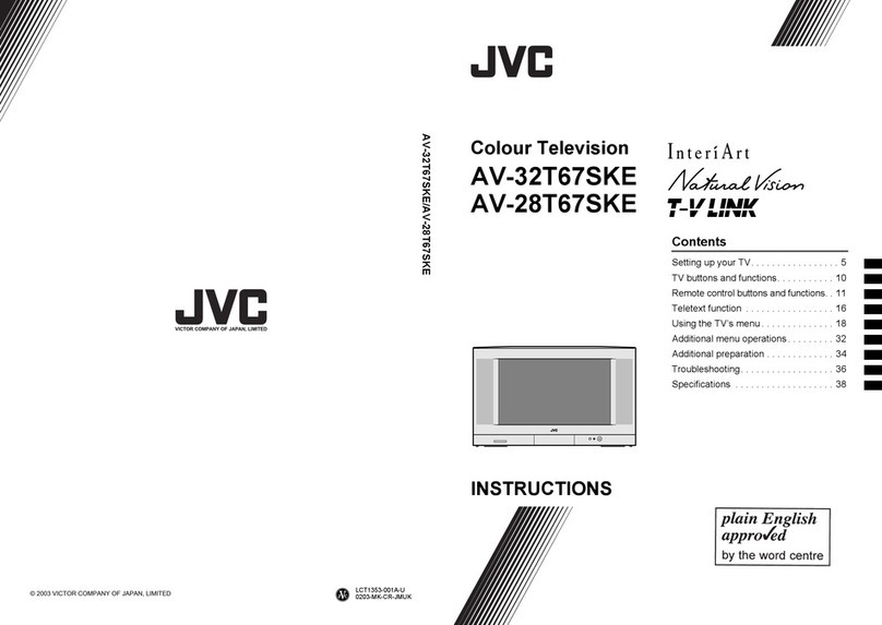 JVC AV-32T67SKE User manual