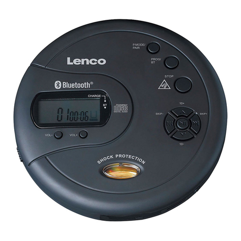 LENCO CD-300 User manual