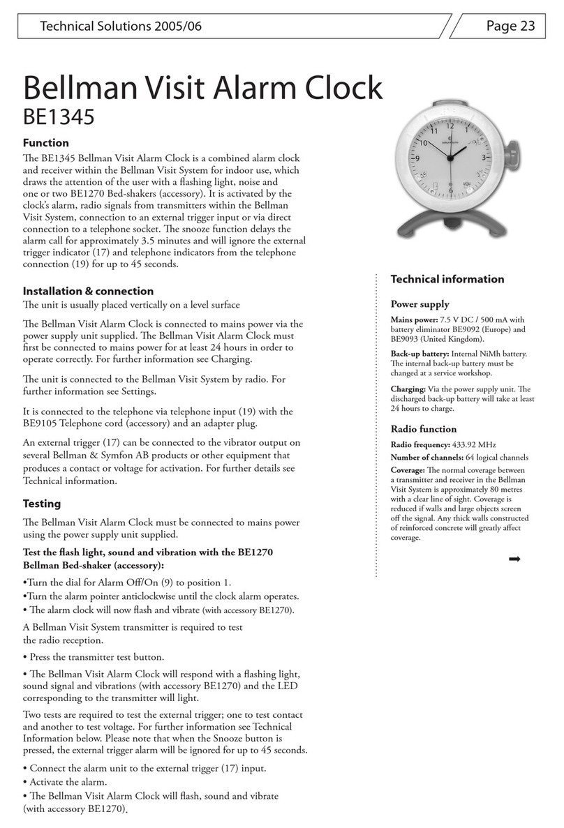 Bellman BE1345 User manual