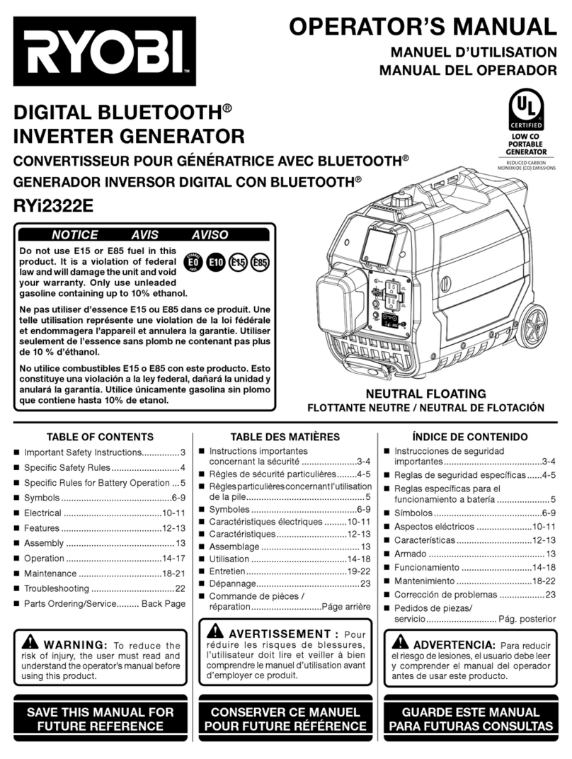 Ryobi RYi2322E Operator's manual