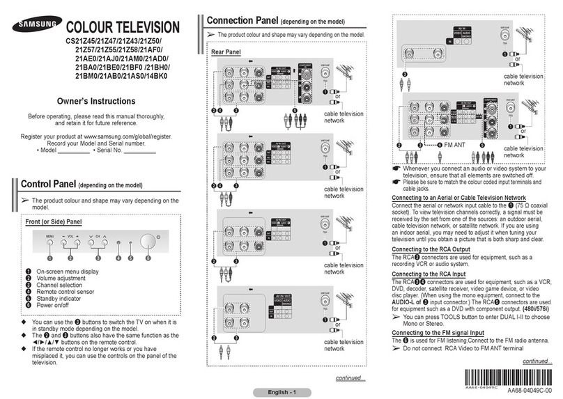 Samsung CS21Z4514BK0 User manual
