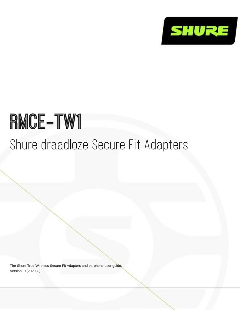 Shure RMCE-TW1 manual