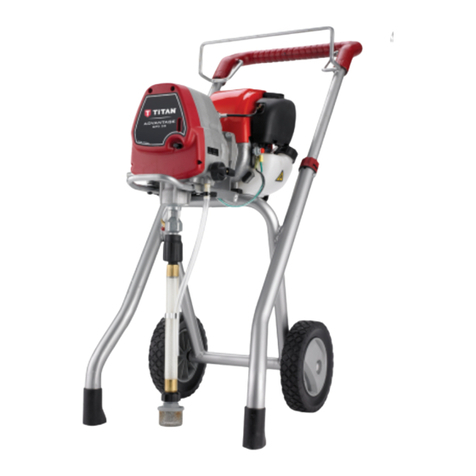 Titan Advantage Series GPX33 User manual