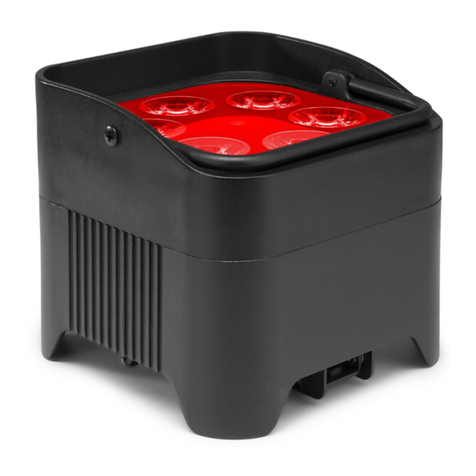 Beamz BBP96S user manual