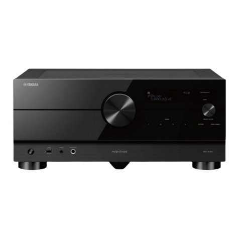 Yamaha MusicCast AVENTAGE RX-A4A User manual