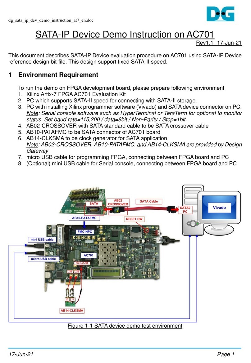 DG SATA-IP User manual